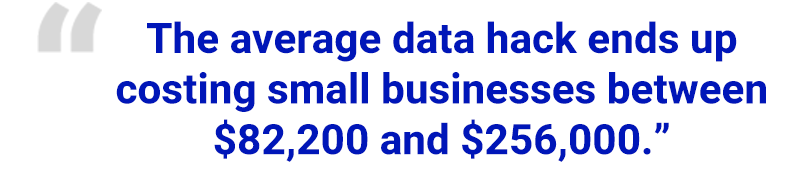 “The average data hack ends up costing small businesses between $82,200 and $256,000.”