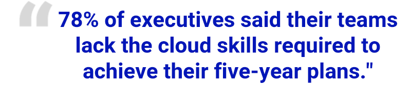 “78% of executives said their teams lack the cloud skills required to achieve their five-year plans.”